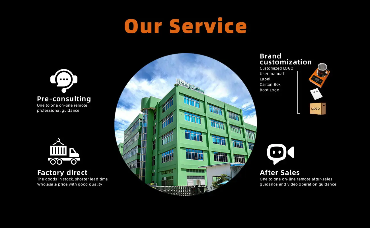 Universal Specifications 2